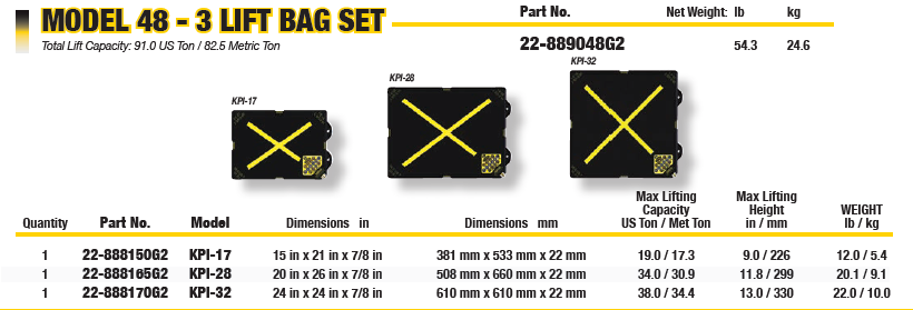 Paratech Maxiforce Model 48 set
