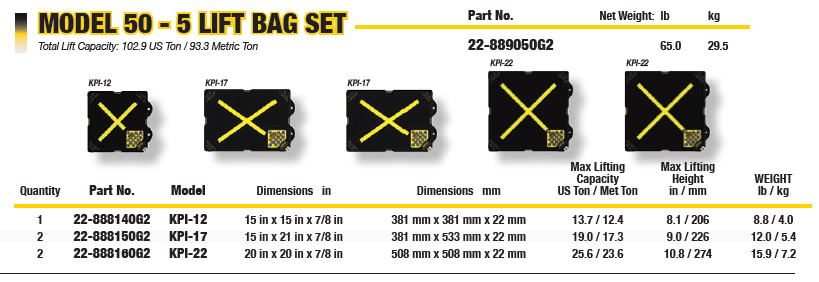 Paratech Maxiforce Model 50 set