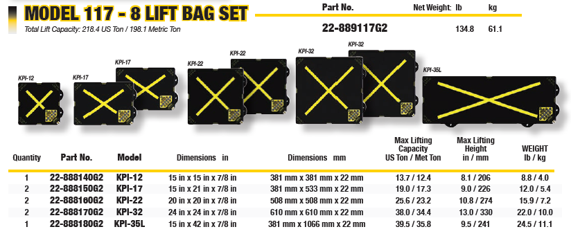 Paratech Maxiforce Model 117 set