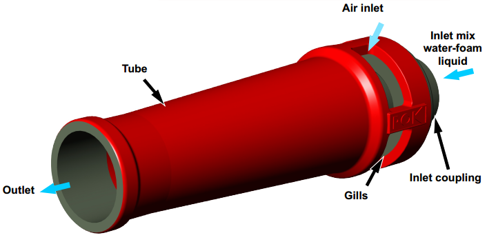 Schuim opzetstuk t.b.v. Froggy monitor