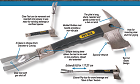 Paratech Pry Axe standard & metal claw